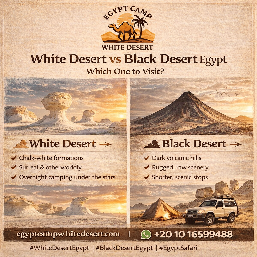 White desert VS Black Desert, Egypt camp white desert