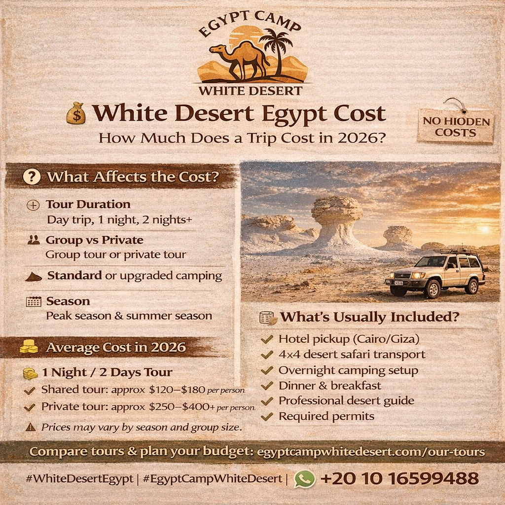White desert Egypt Cost, Egypt Camp White Desert